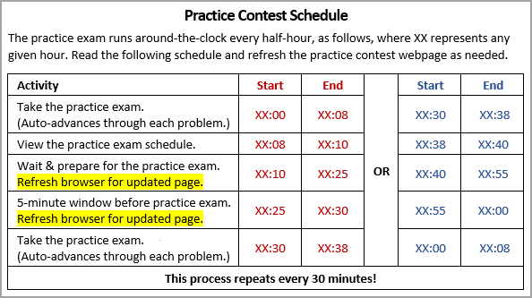 Practice Contest Schedule - UH Math Contest 2026. Let xx represent any hour of the day. From xx:00-xx:08 or xx:30-xx:38, students can take the practice exam. From xx:08-xx:10 or xx:38-xx:40, students can view the practice contest schedule. From xx:10-xx:25 or xx:40-xx:55, students view the same introductory screen that they would see if they visit their real contest link prior to the 5-minute mark on contest day. From xx:25-xx:30 or xx:55-xx:00, students view the countdown timer screen that they would see in the final five minutes before the exam on contest day.